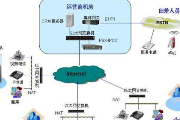 ipcc是什么意思