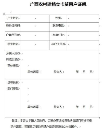 什么是建档立卡贫困户？