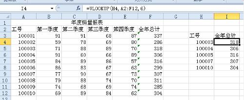 Excel VLOOKUP函数怎么用