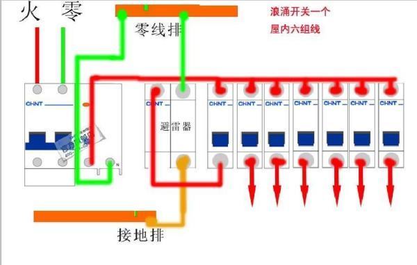 零线不带电！为什么还要单独拉一根零线？直接用地线不是更省钱？