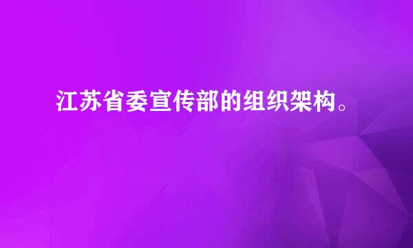 江苏省委宣传部的组织架构。