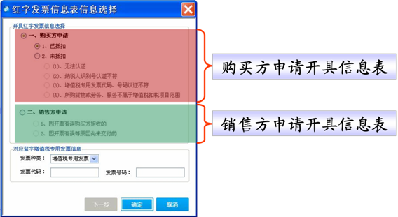 开具红字增值税专用发票信息表要盖章吗