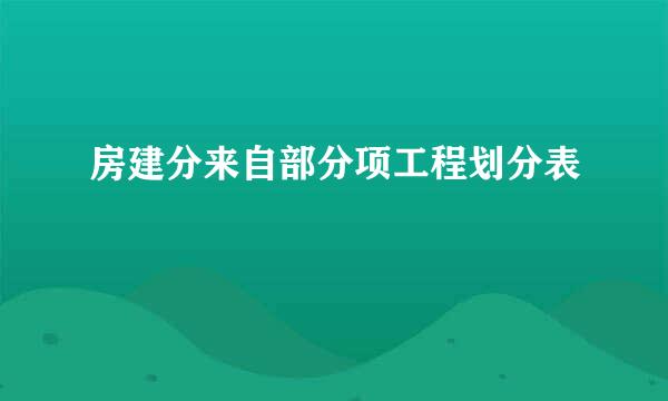 房建分来自部分项工程划分表