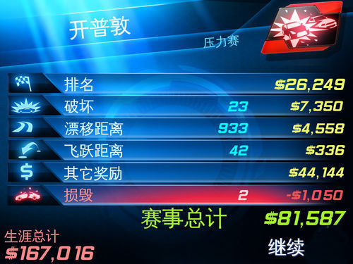 安卓版都市赛车6（Asphalt6）攻略