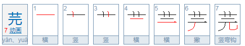 芫这个字怎么读