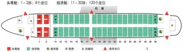 波音738 座位