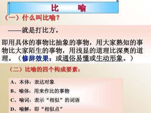 明喻、暗喻、借喻是什么意思？？