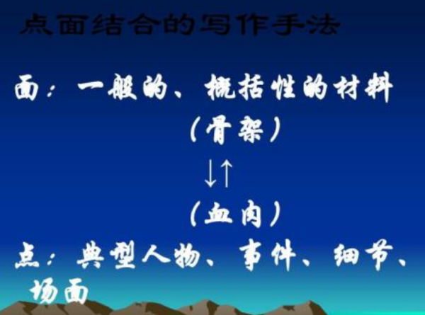 点面结合是什么意思？？？？？