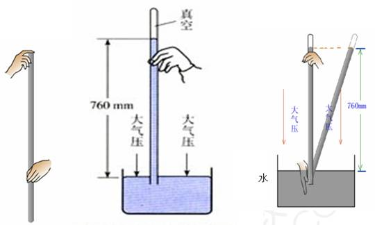 1mpa等于多少kpa