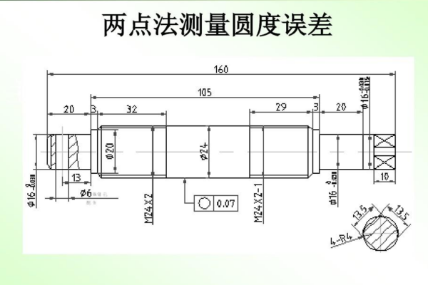 测量学中，中误差的计算公式