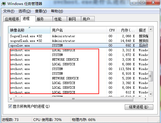 svchost是什么？怎样清除svchost.exe病毒