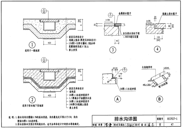 排水沟图集05j927-1-47来自-2