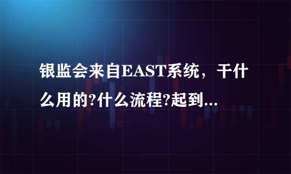 银监会来自EAST系统，干什么用的?什么流程?起到作用?有什么弊端?(分不多，见谅)