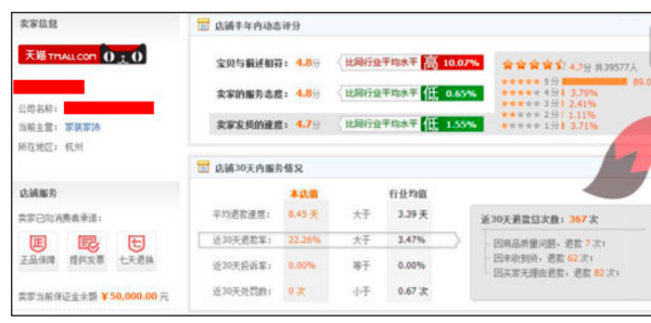 退货率怎来自么算？