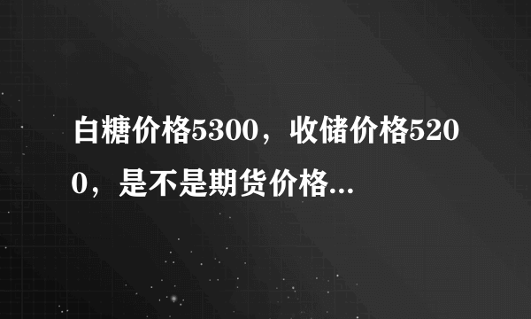 白糖价格5300，收储价格5200，是不是期货价格得跌到5200收储价?