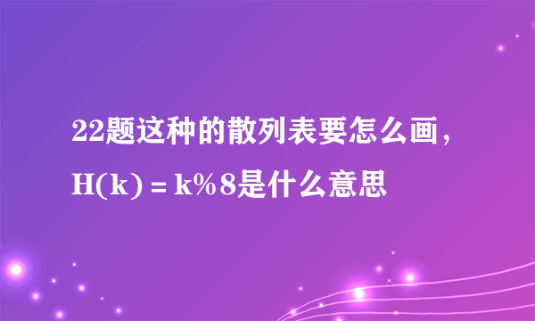 22题这种的散列表要怎么画，H(k)＝k%8是什么意思