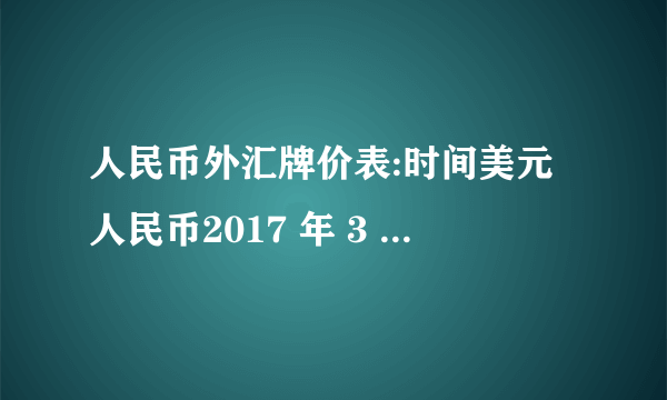 人民币外汇牌价表:时间美元人民币2017 年 3 月 15 日100650.642018 年 3 月 15 日100691.30对表中的情况分析正确的是(    )